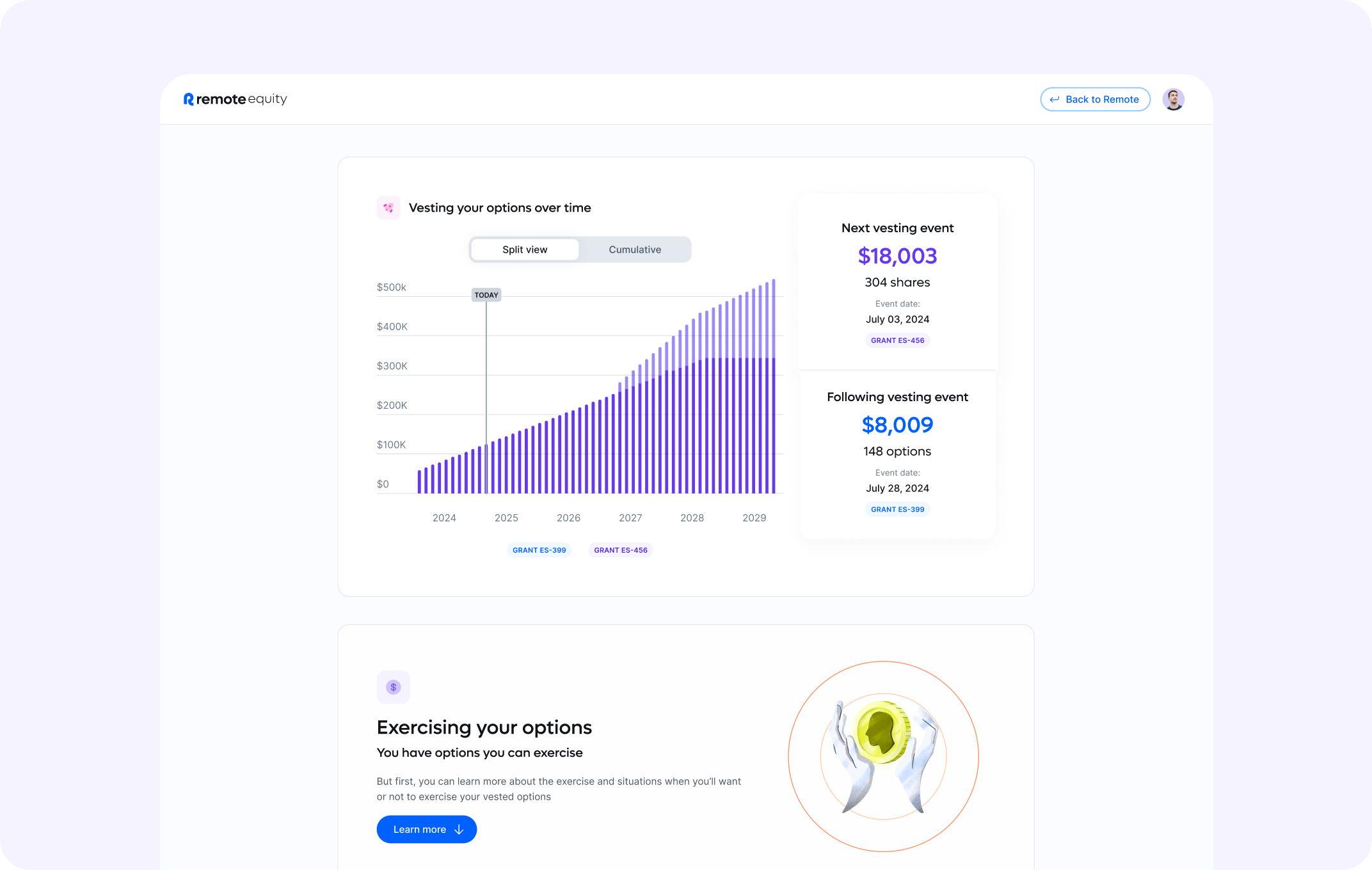 Remote - Equity cover